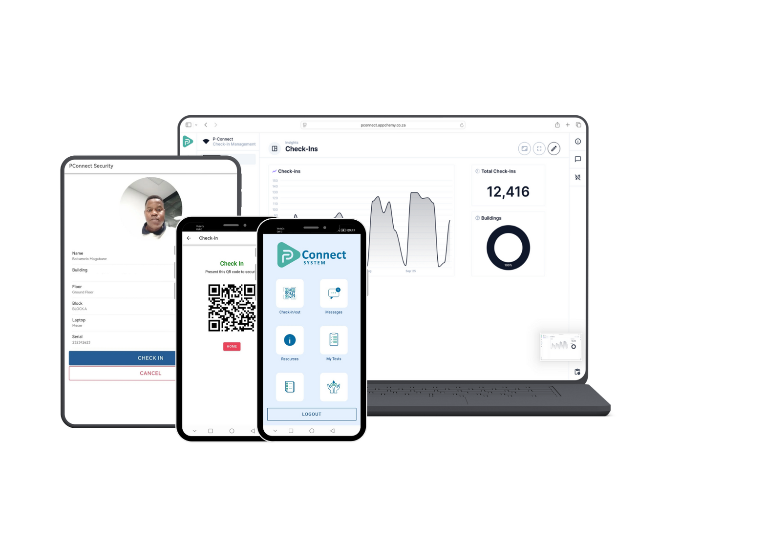 P-Connect System - Real interfaces showing tablet security, mobile QR check-in, and web dashboard analytics